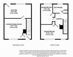 Property preview