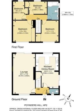 Property preview