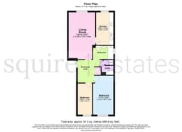 Property preview