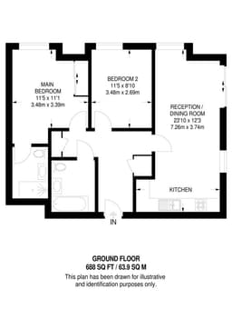 Property preview