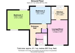 Property preview