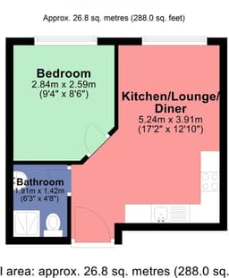 Property preview