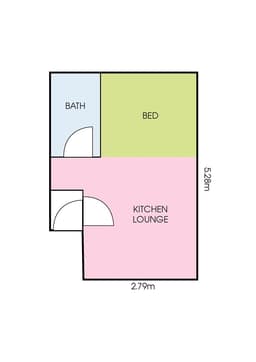 Property preview