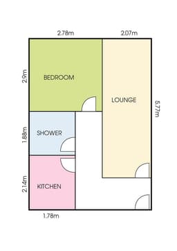 Property preview