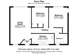 Property preview