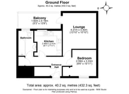 Property preview