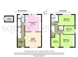 Property preview