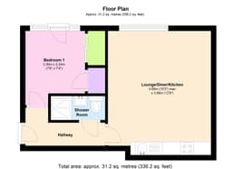 Property preview