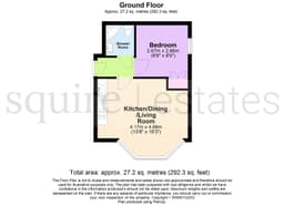 Property preview
