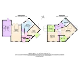 Property preview