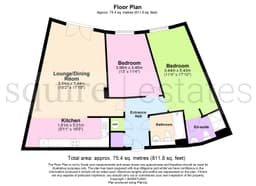 Property preview