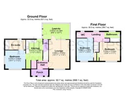 Property preview
