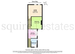 Property preview