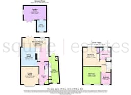 Property preview