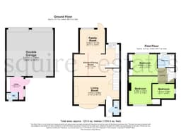 Property preview