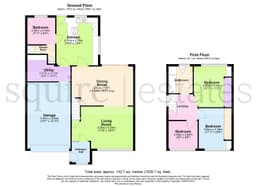 Property preview